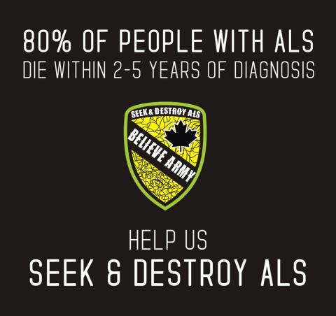 Believe in a Cure